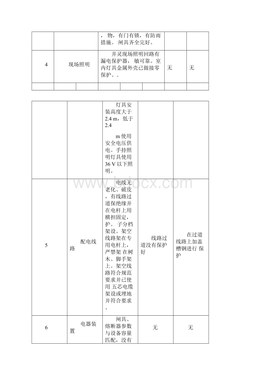 电工巡视维修记录表含内容.docx_第2页