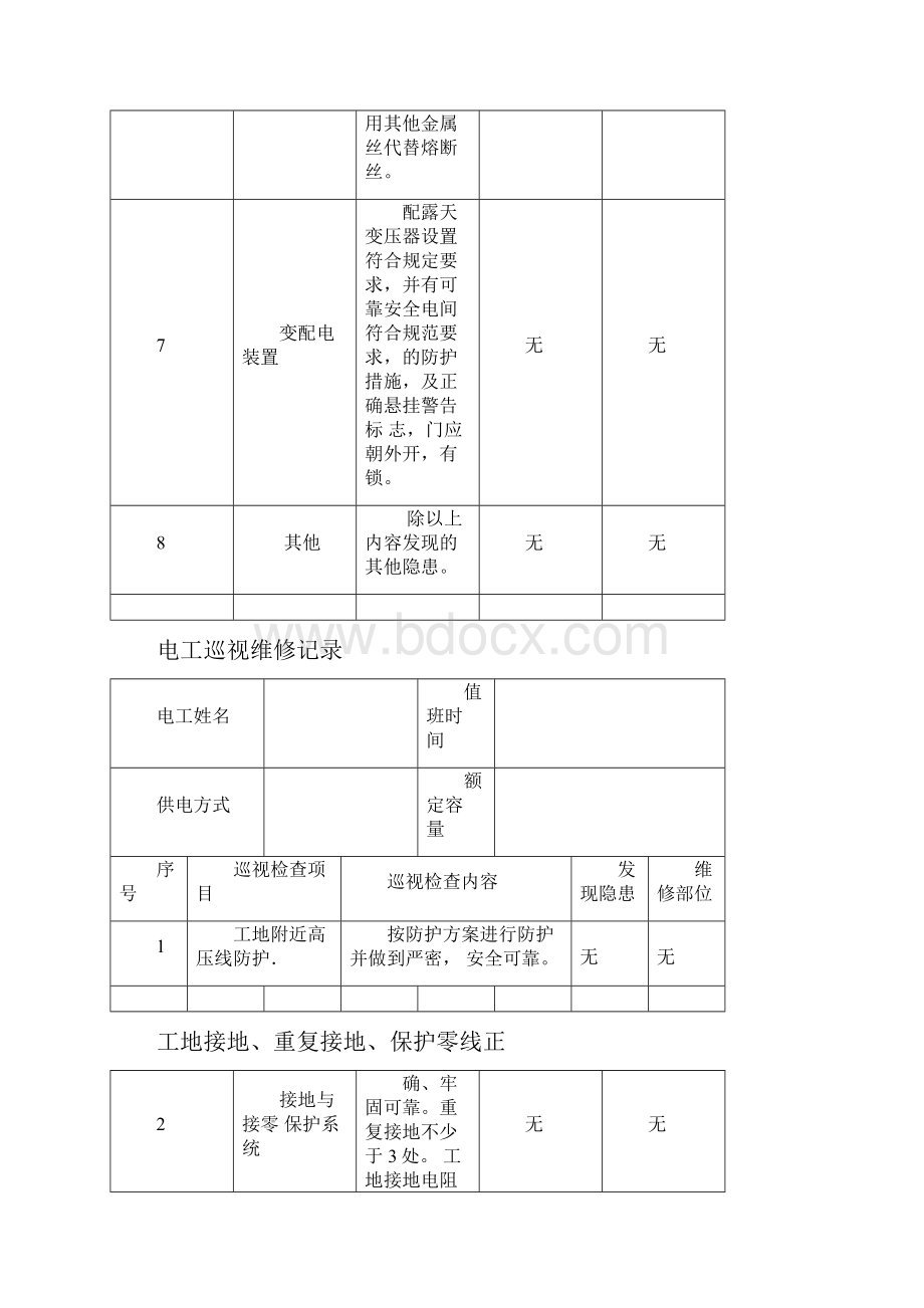 电工巡视维修记录表含内容.docx_第3页