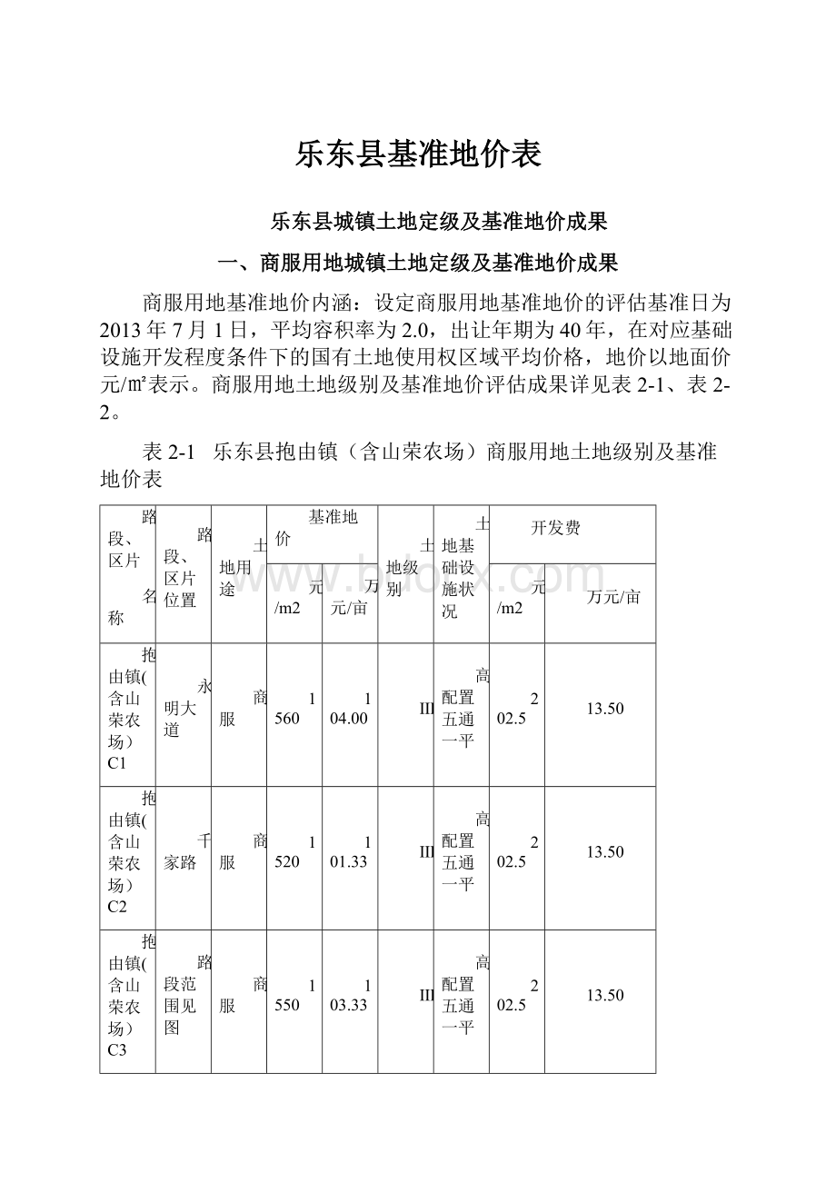 乐东县基准地价表Word文档下载推荐.docx