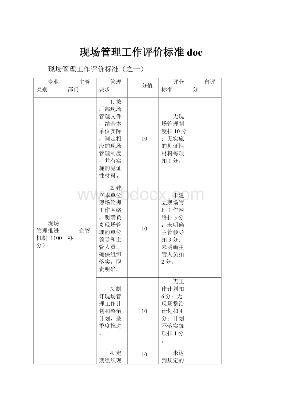 现场管理工作评价标准doc.docx_第1页