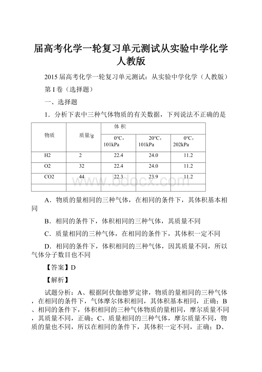 届高考化学一轮复习单元测试从实验中学化学人教版.docx