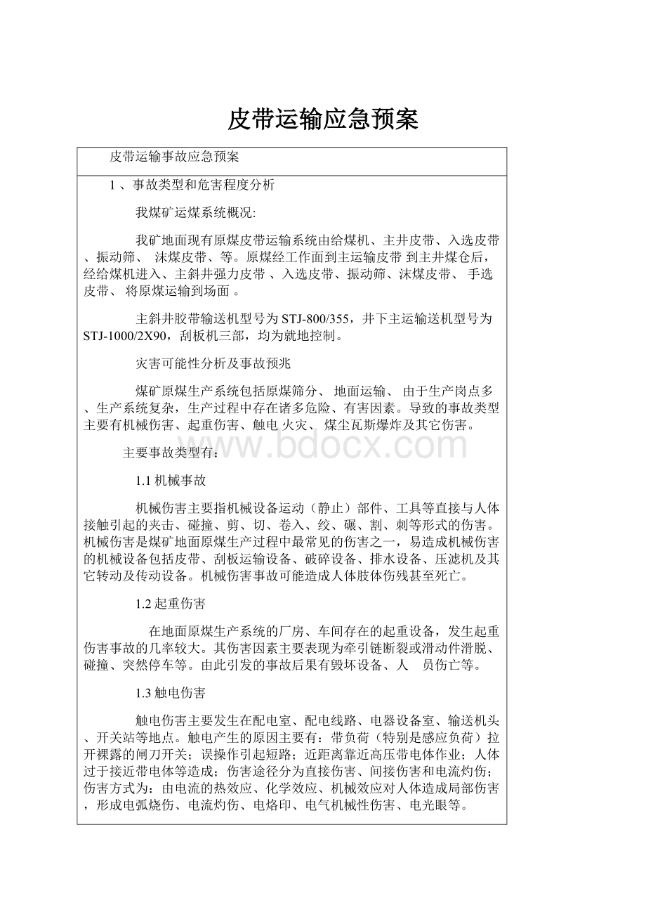 皮带运输应急预案Word格式文档下载.docx