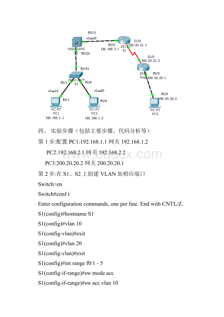 09级网络设计性实验Word文档下载推荐.docx_第2页