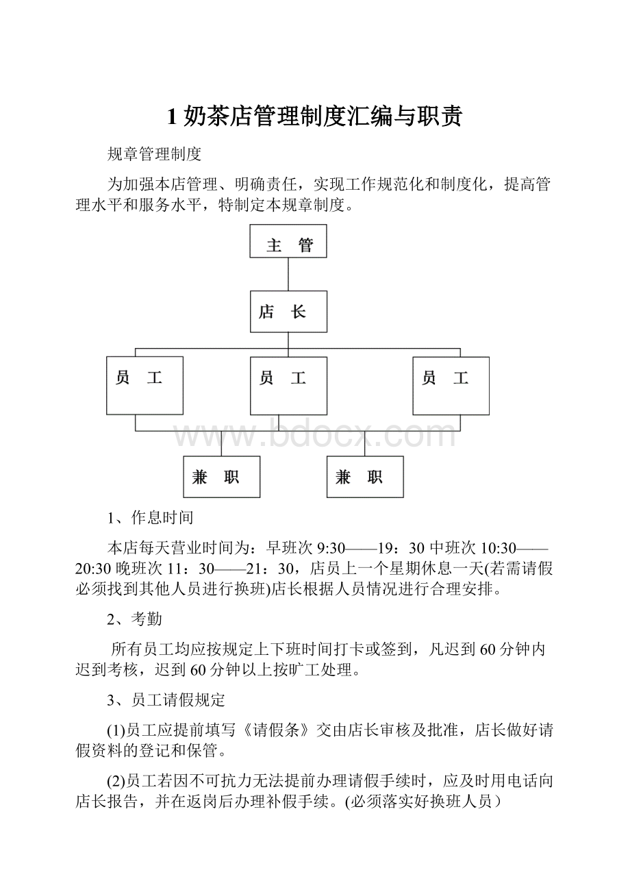 1奶茶店管理制度汇编与职责.docx