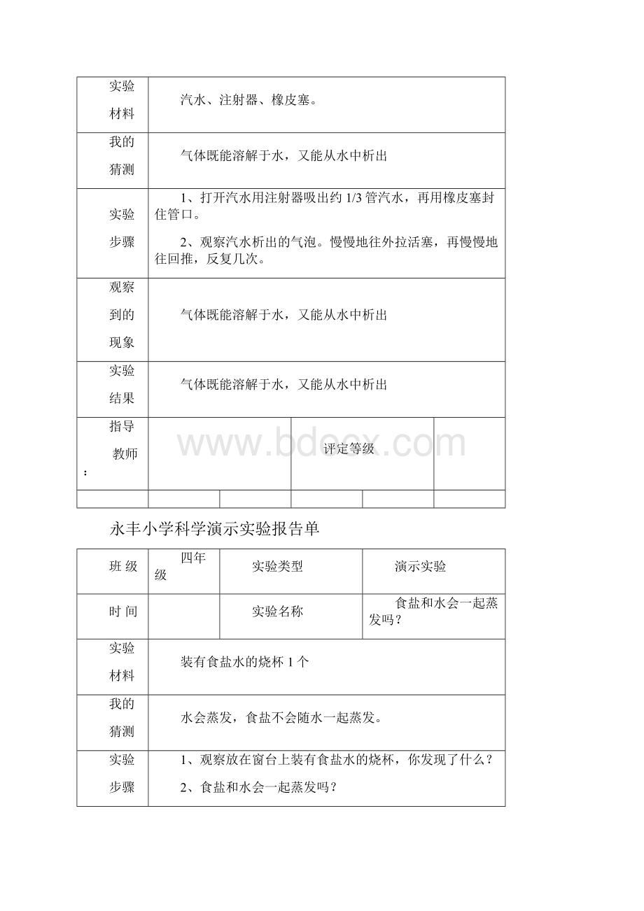 小学科学演示实验报告单.docx_第2页