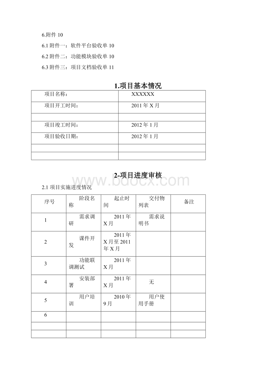 软件项目验收报告模板全文档格式.docx_第2页