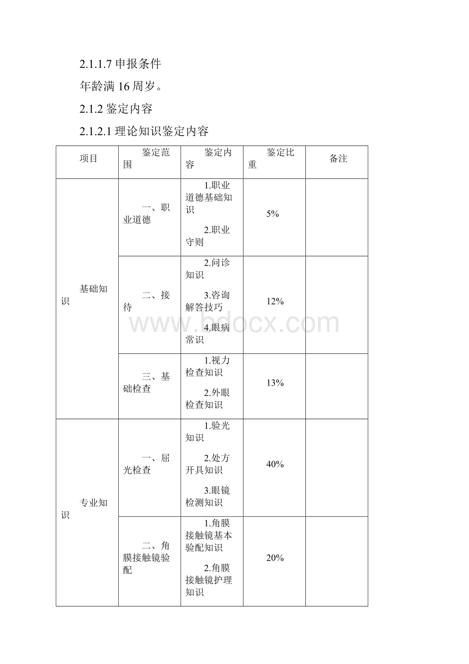 完整word版深圳市职业技能鉴定眼镜验光员考核大纲V3word文档良心出品Word文档下载推荐.docx_第3页