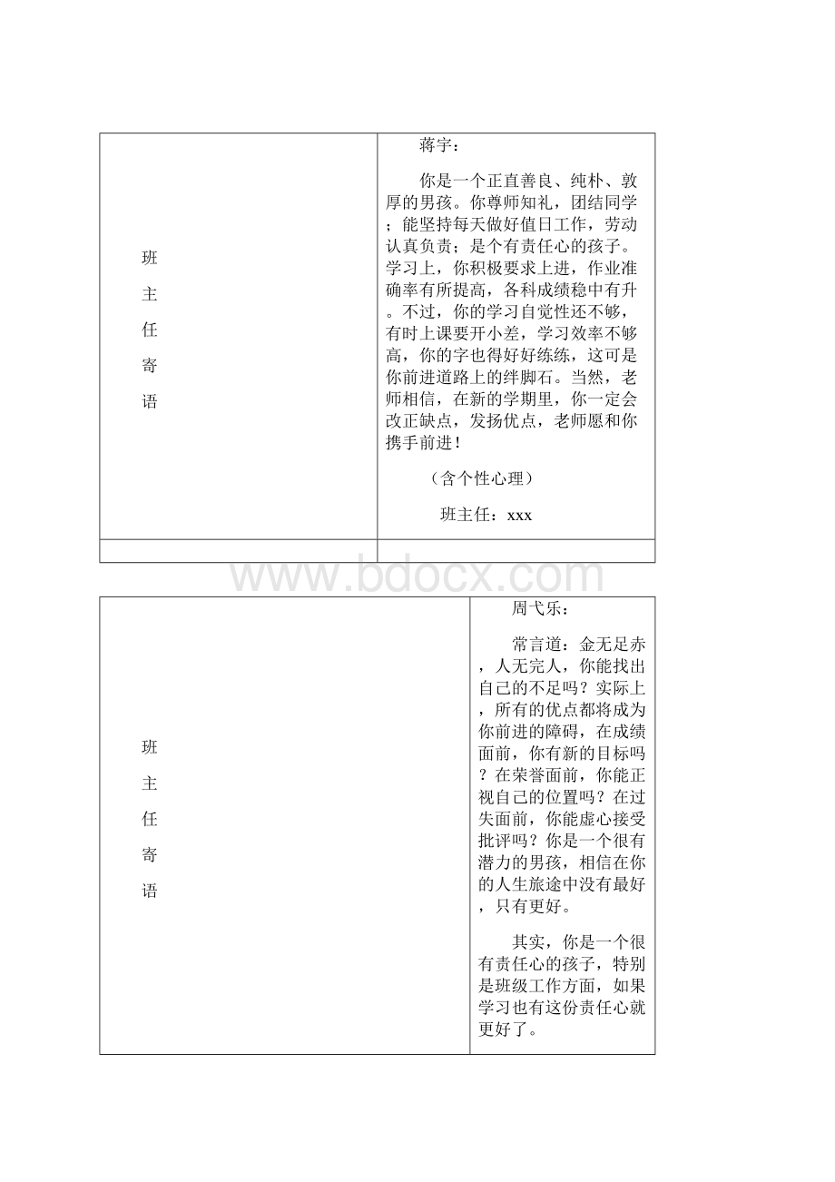 小学生品德评语精华版Word文档下载推荐.docx_第3页