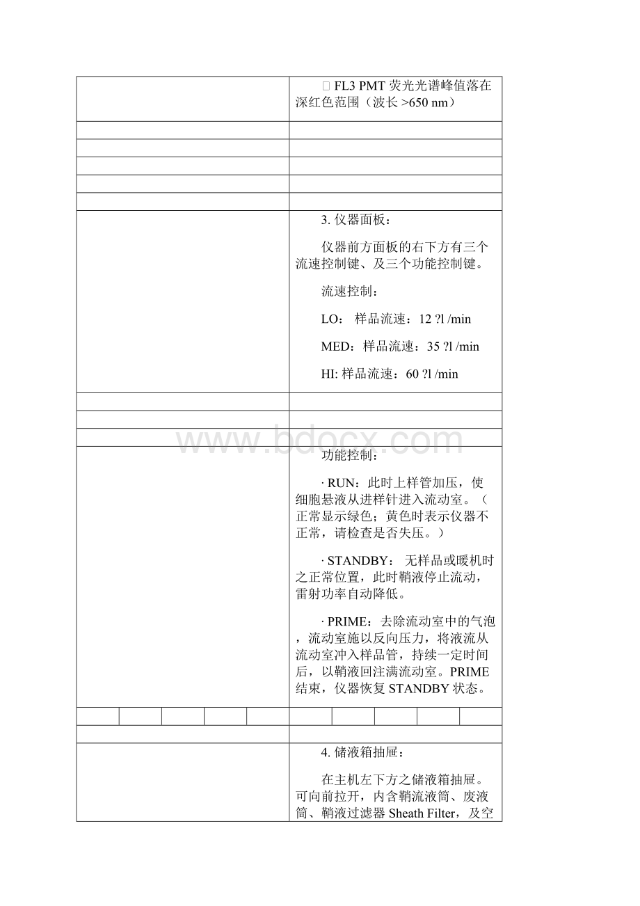 BDFACSCalibur流式细胞仪培训手册.docx_第2页