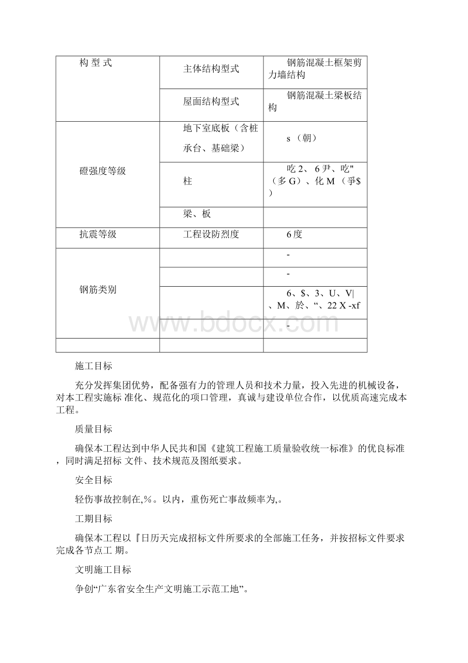 施工升降机使用安全事故应急预案.docx_第3页