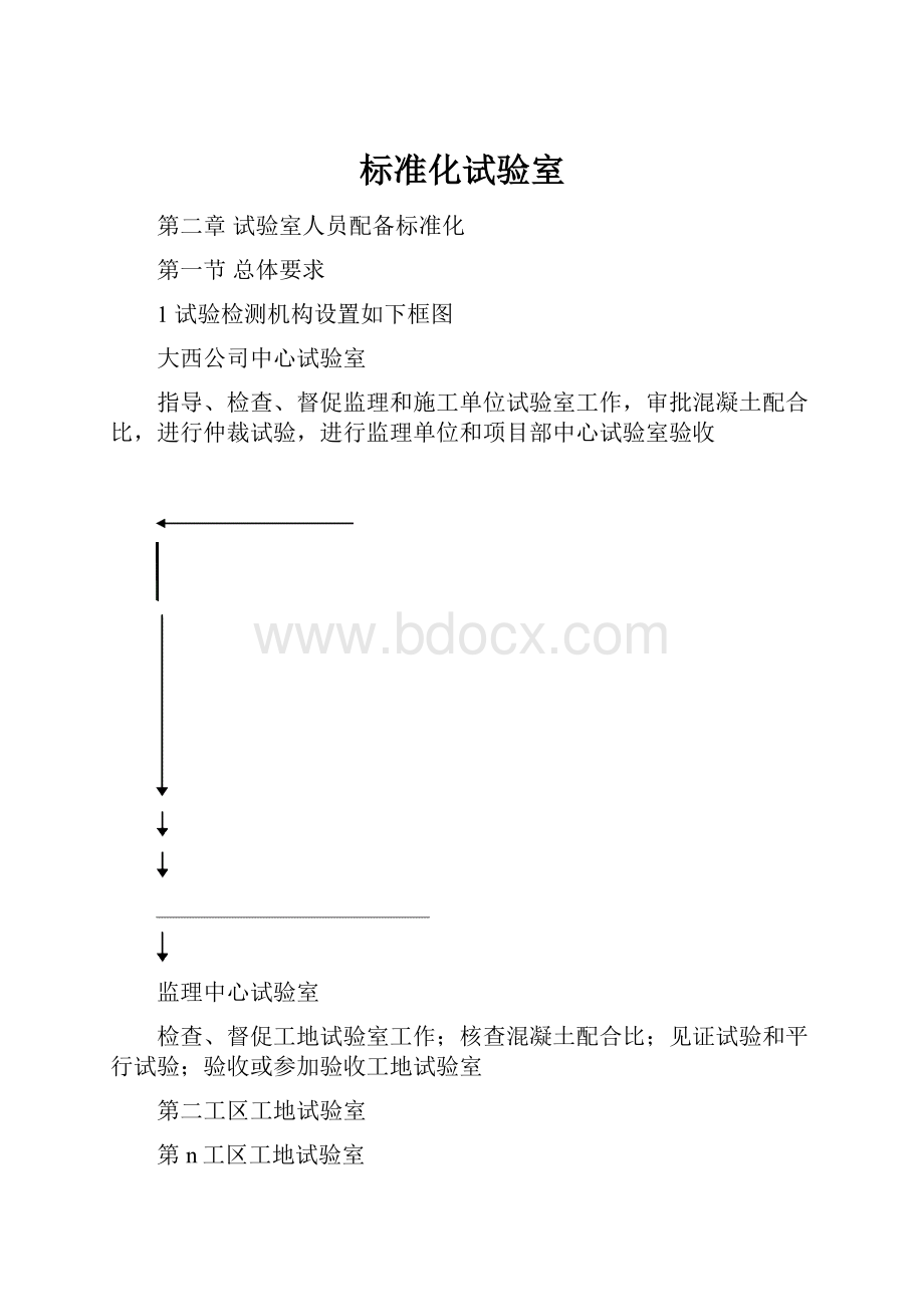 标准化试验室.docx