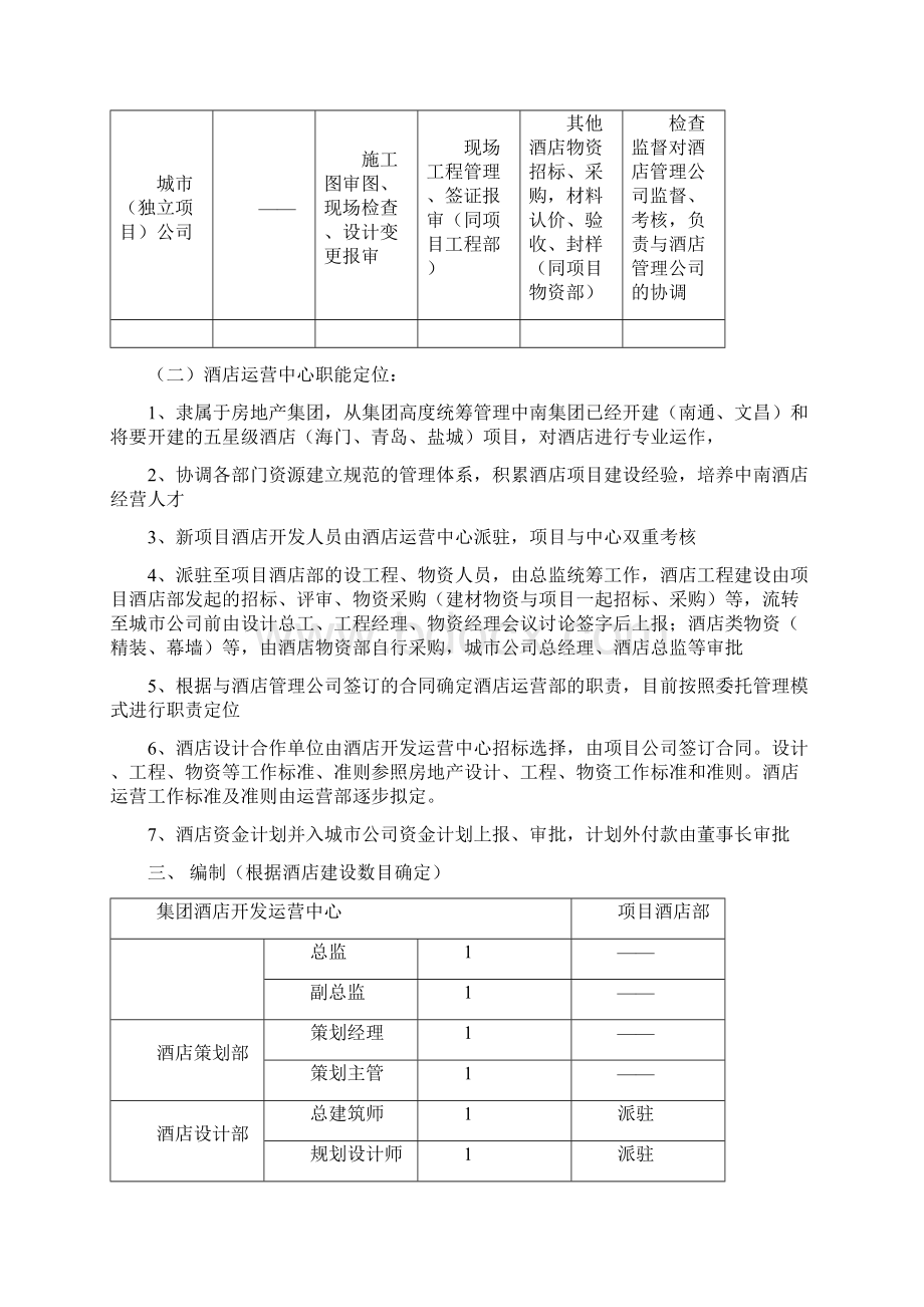 酒店开发运营中心制度.docx_第2页