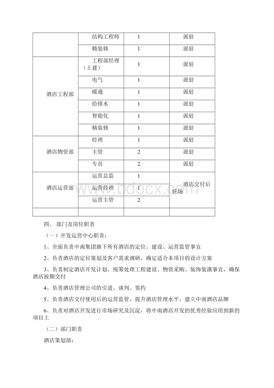 酒店开发运营中心制度.docx_第3页