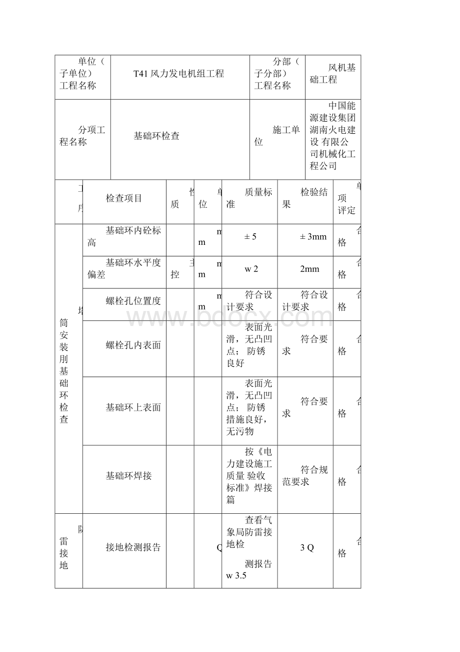 风机塔筒安装.docx_第2页