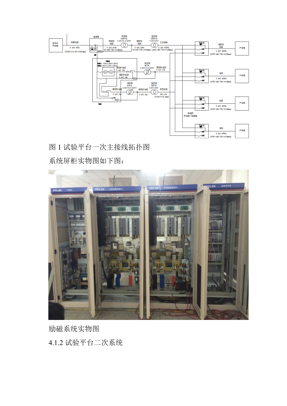 QGS12108《PCS励磁系统工程出厂试验作业指导书》.docx_第3页