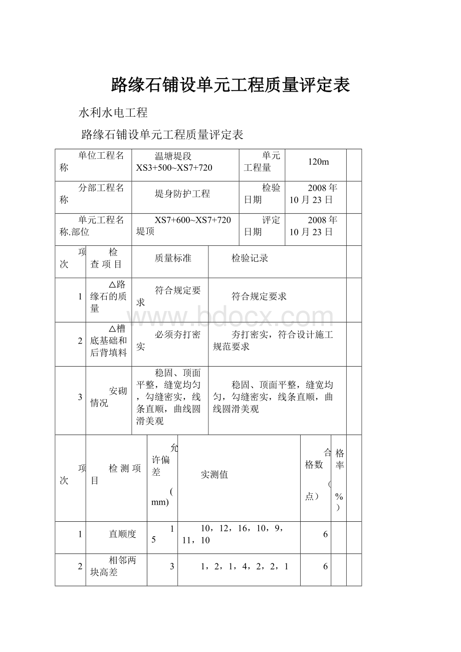 路缘石铺设单元工程质量评定表文档格式.docx_第1页