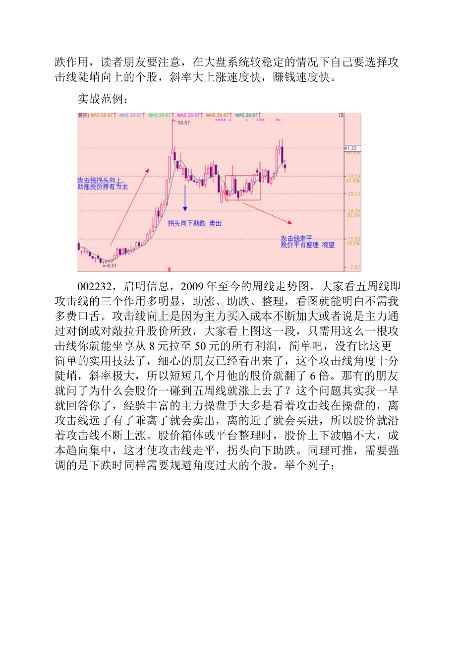 均线战法研究18Word下载.docx_第2页