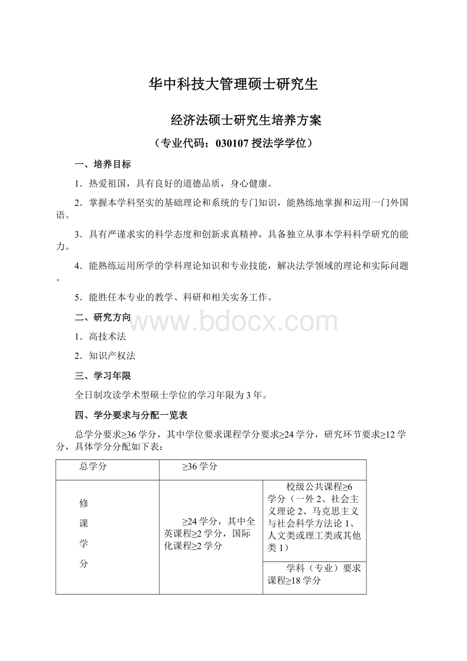 华中科技大管理硕士研究生Word下载.docx