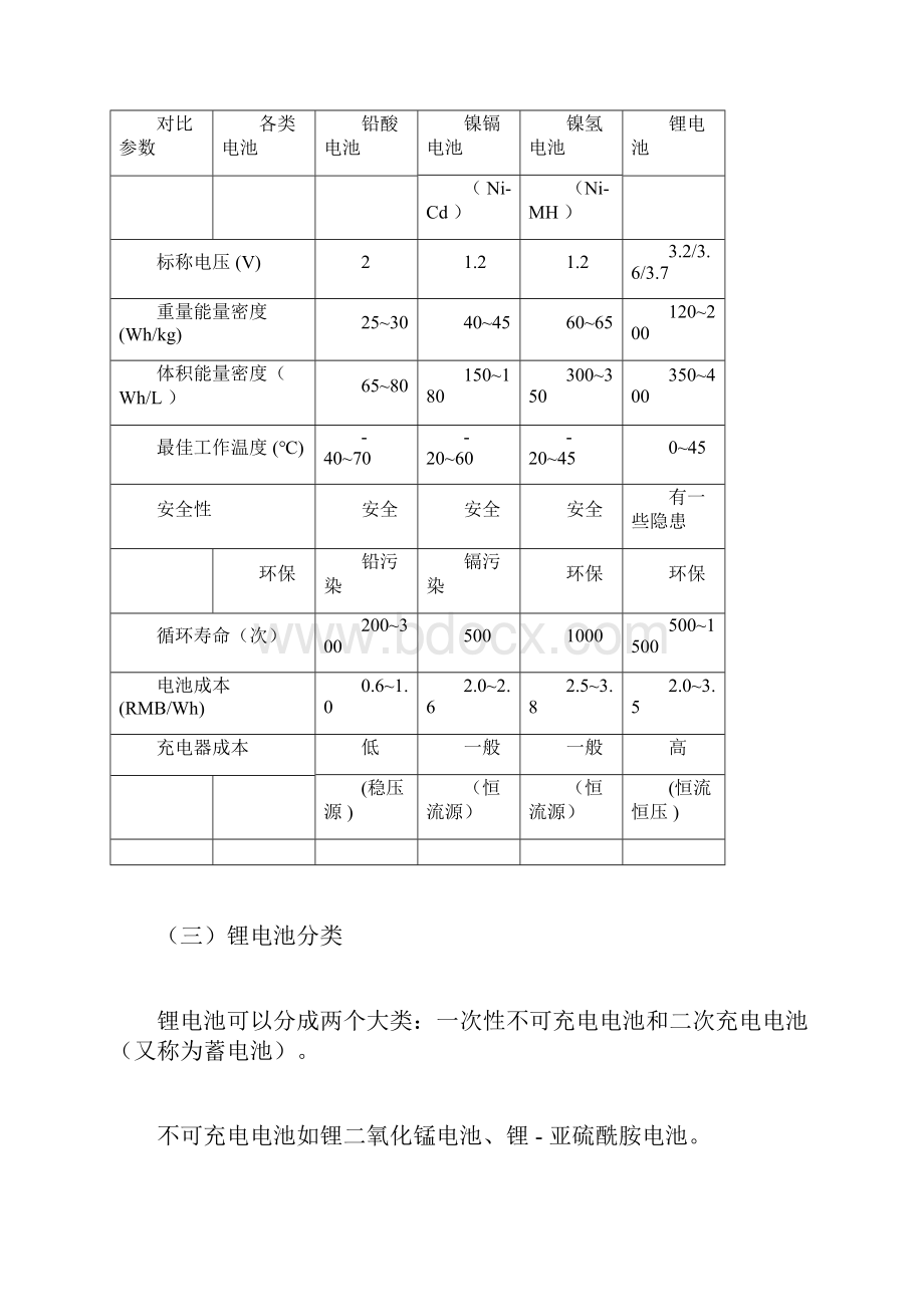 锂电池基础知识Word格式文档下载.docx_第2页