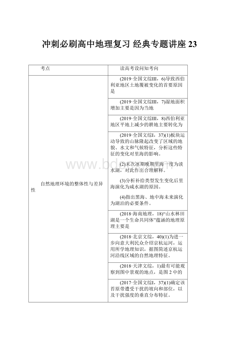 冲刺必刷高中地理复习 经典专题讲座 23.docx_第1页