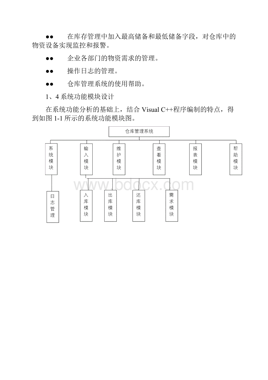 计算机毕业设计仓库管理系统Word格式文档下载.docx_第2页