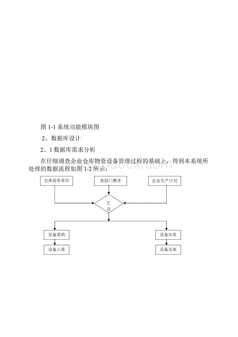 计算机毕业设计仓库管理系统Word格式文档下载.docx_第3页