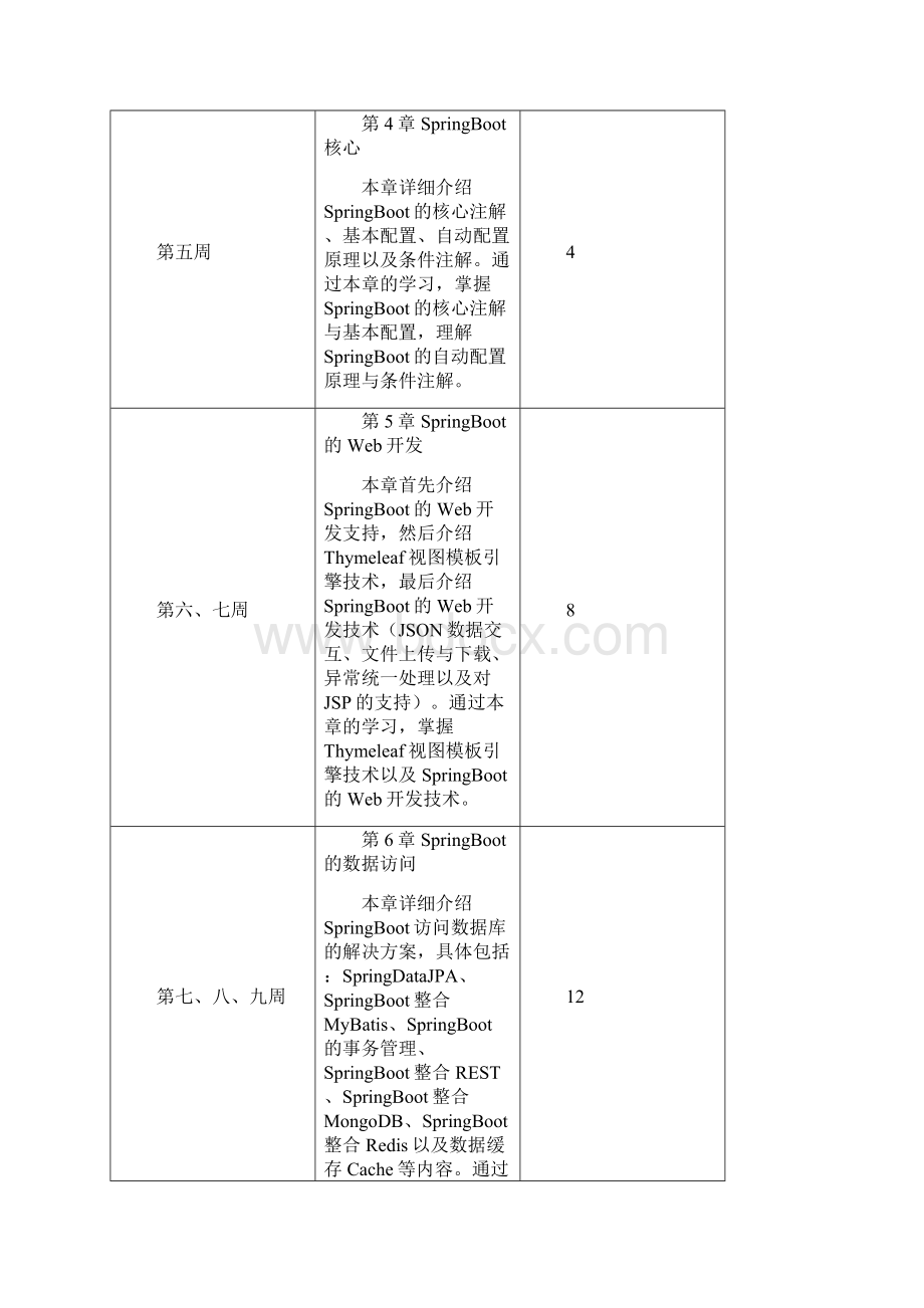 《JavaEE框架Spring Boot开发》教学大纲教案.docx_第3页