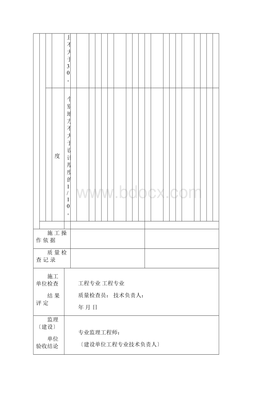 建筑装饰装修工程检查方法及表格.docx_第3页