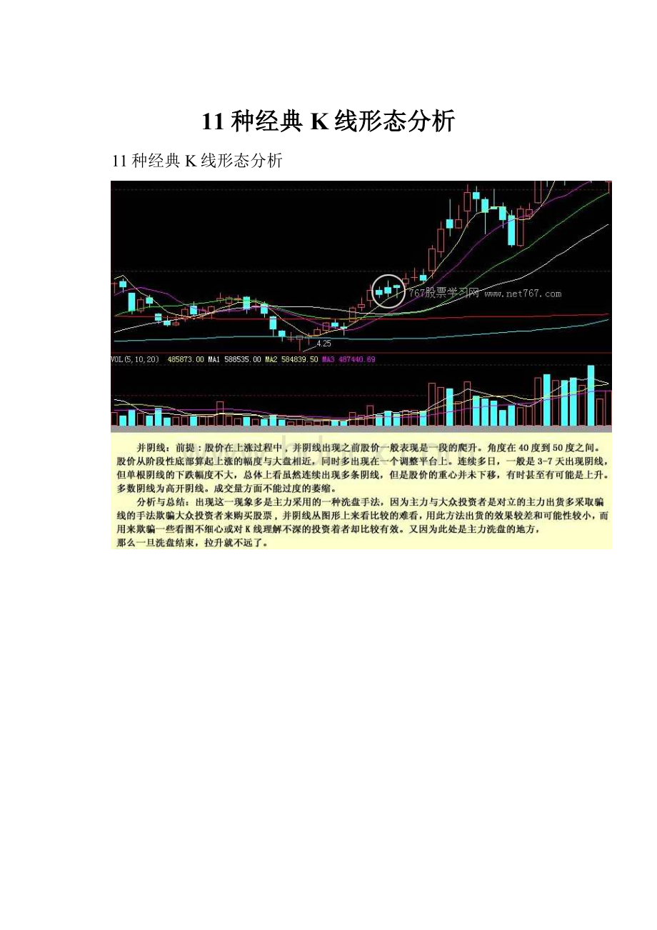 11种经典K线形态分析Word下载.docx_第1页