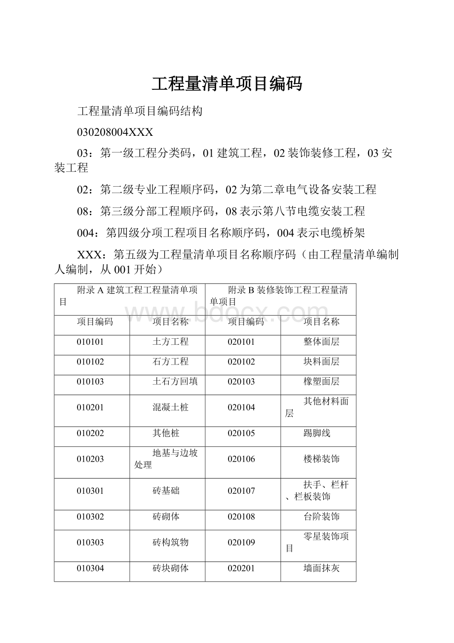 工程量清单项目编码.docx_第1页