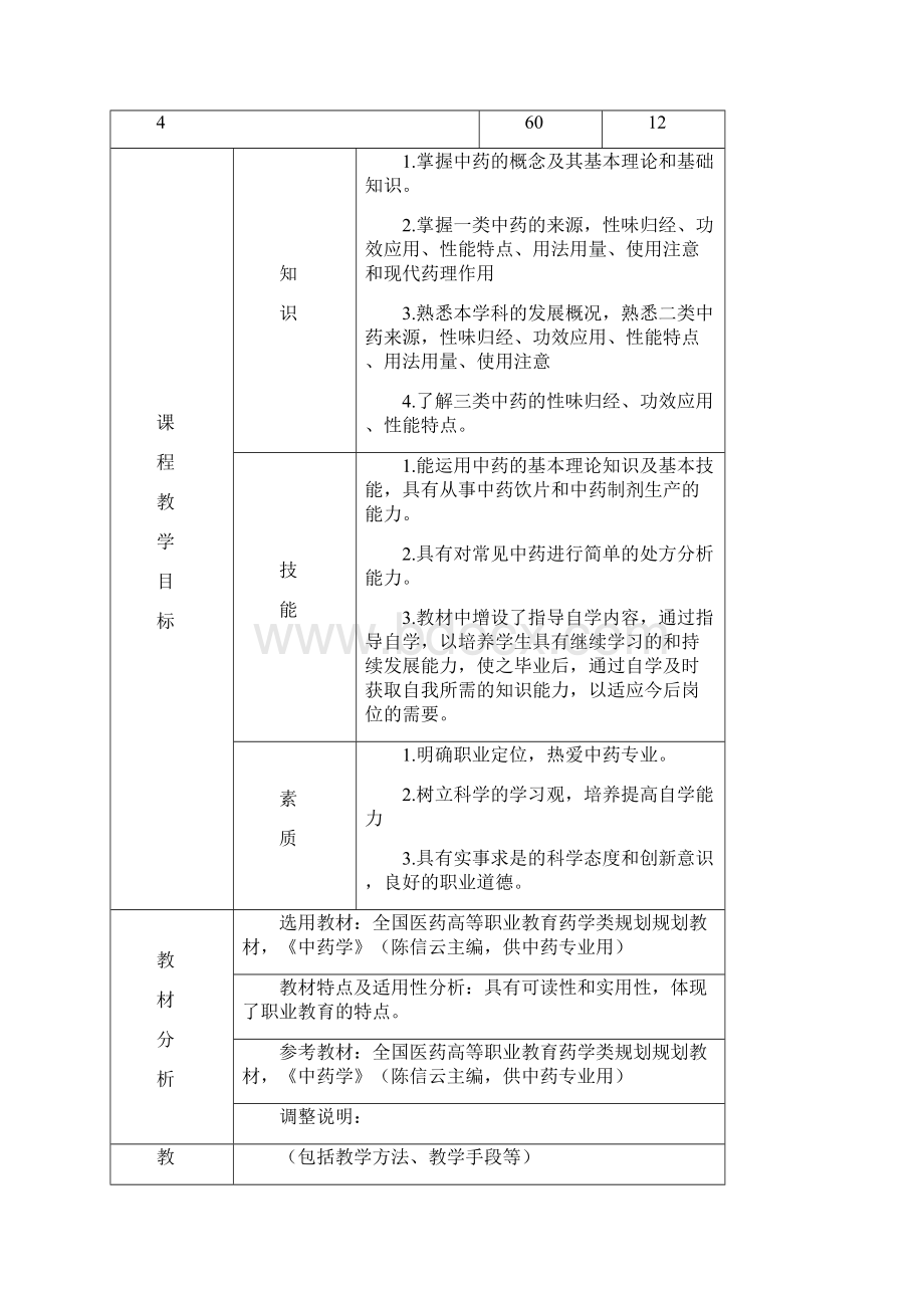 中药授课计划.docx_第2页