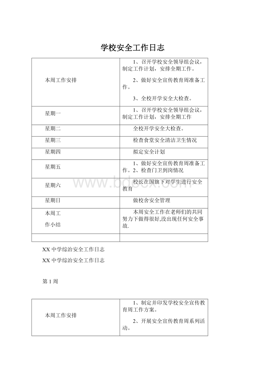 学校安全工作日志Word格式文档下载.docx