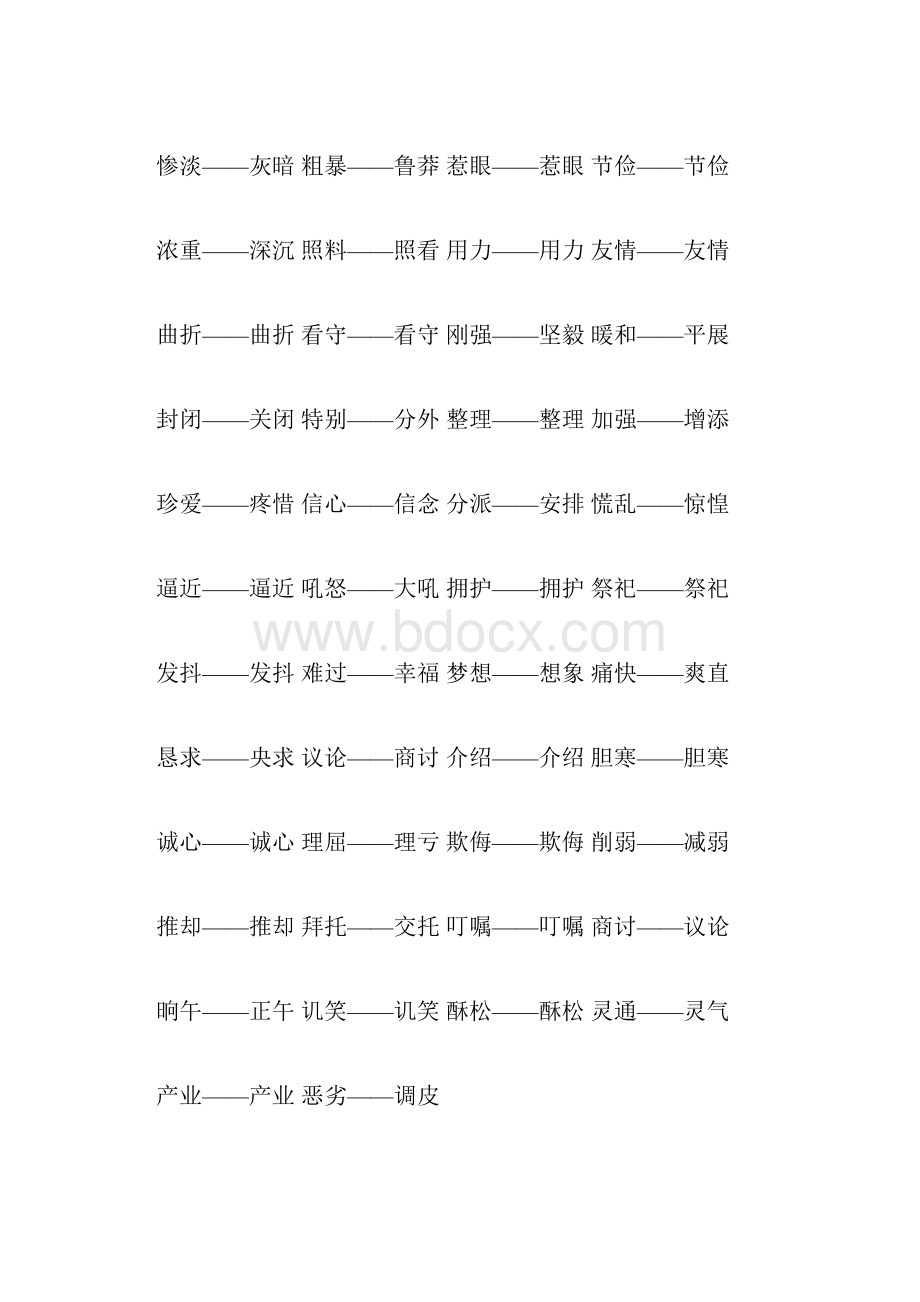 部编五年级下册语文近义词和反义词汇总+习题Word下载.docx_第2页