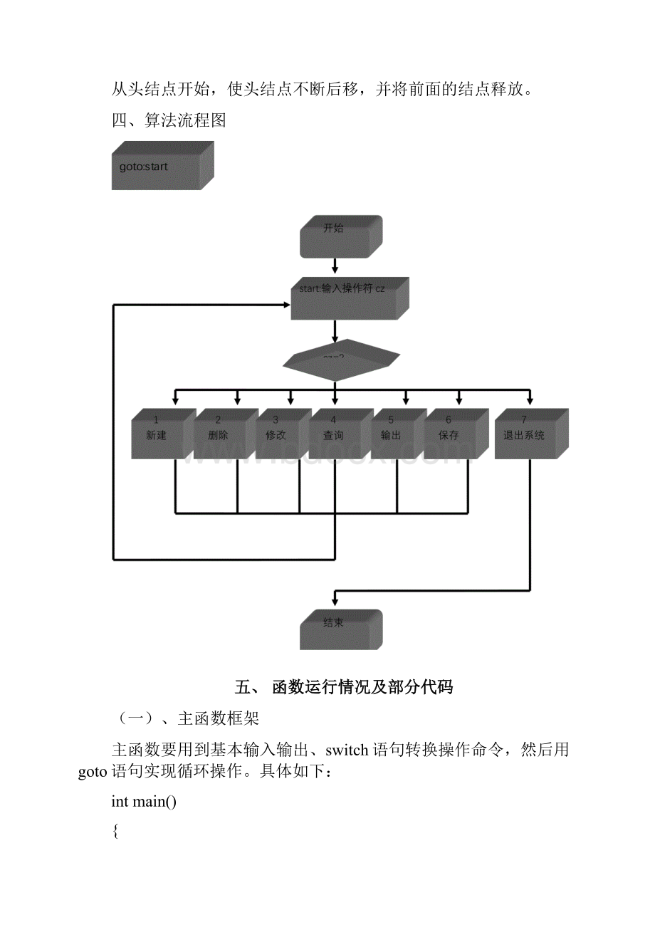 C语言课程设计报告报告+代码班级通讯录系统.docx_第3页