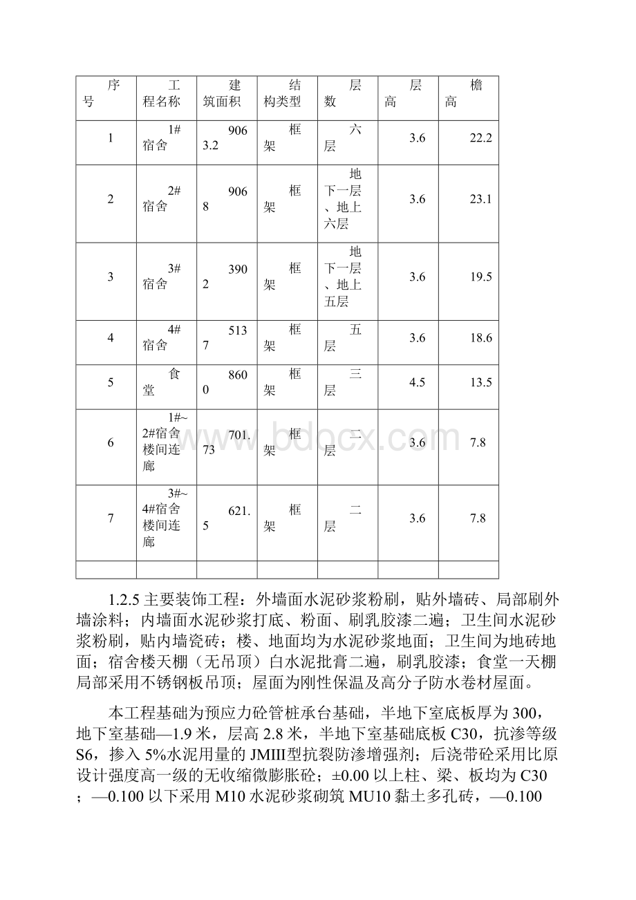 大学城五标段施工组织设计.docx_第3页