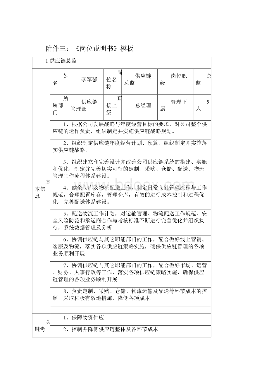 供应链部岗位职责 1Word格式.docx_第3页