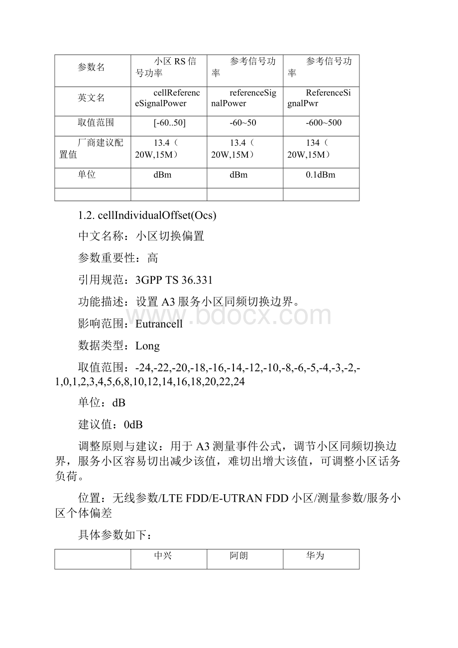 LTE基站重要无线参数设置参数位置中兴.docx_第3页