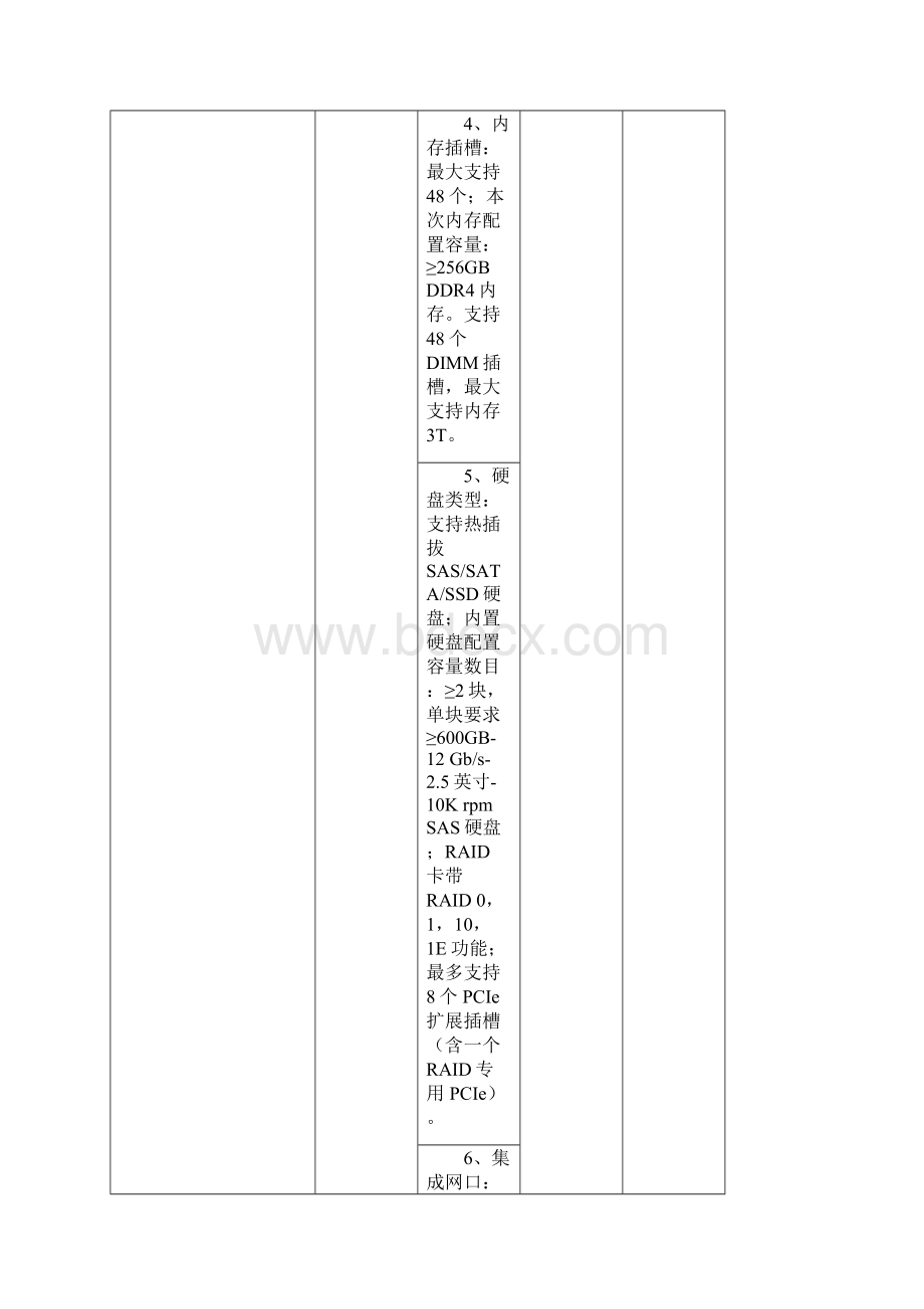 数据中心安全建设项目设备参数doc.docx_第2页