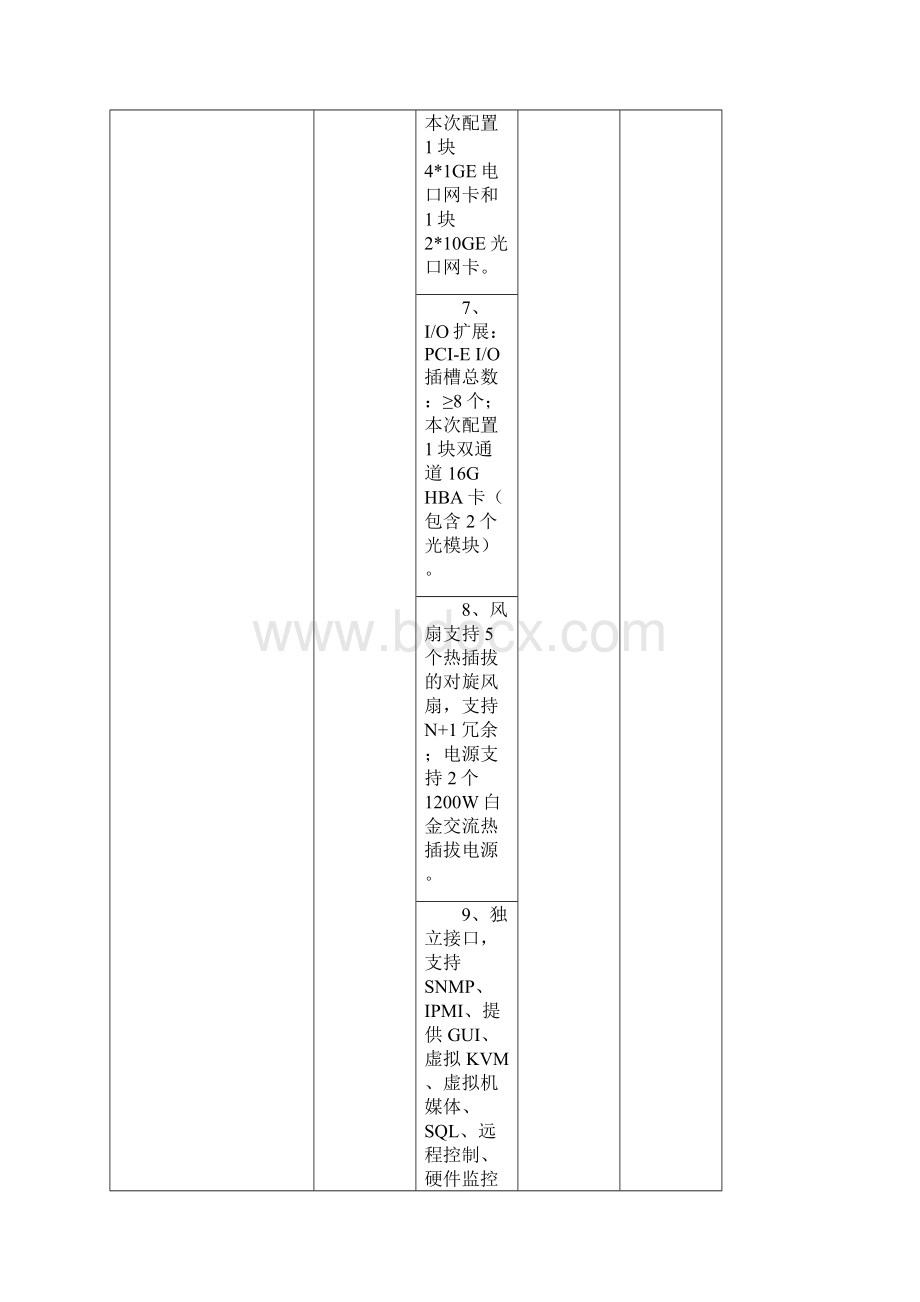 数据中心安全建设项目设备参数doc.docx_第3页