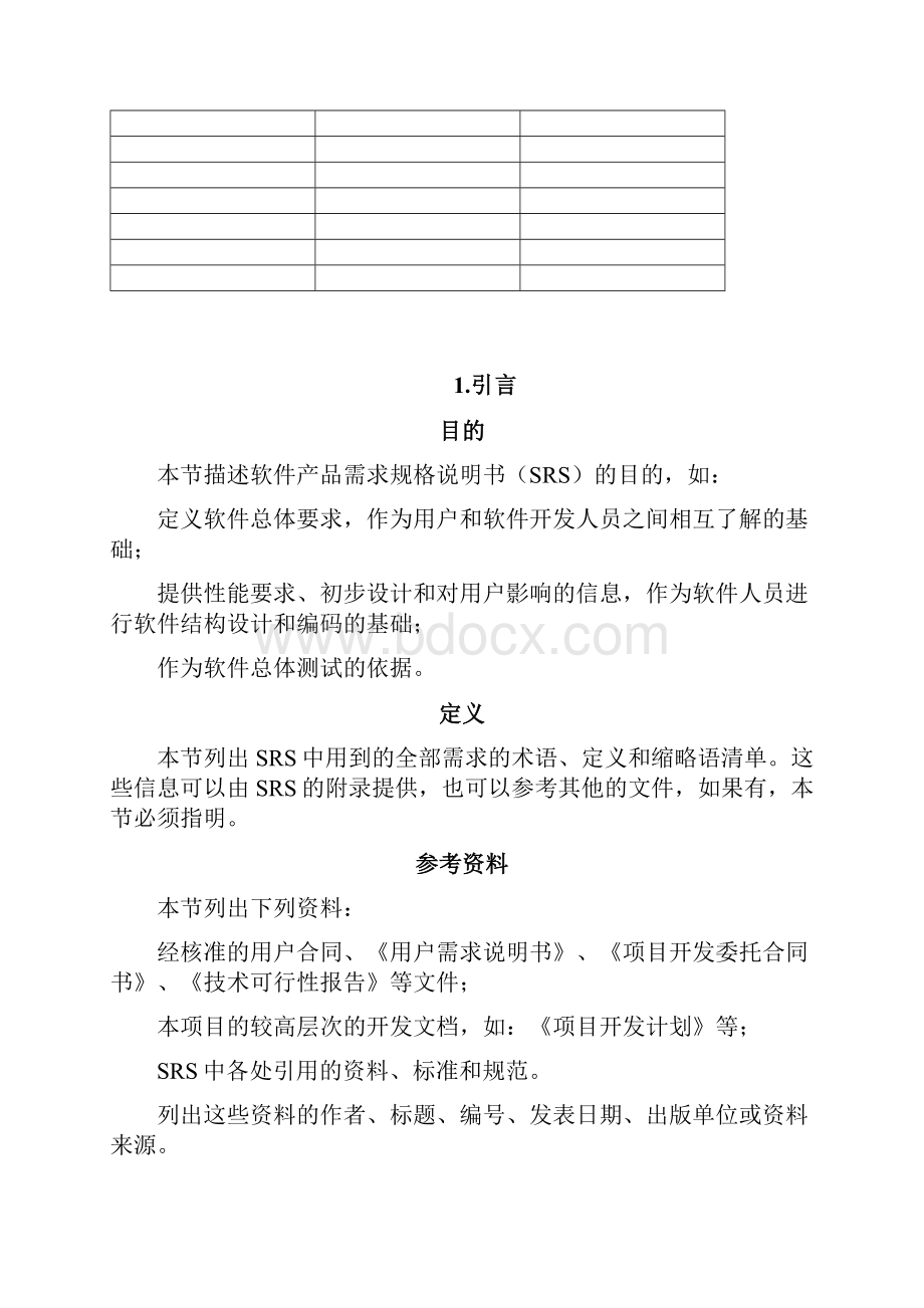 软件工程标准文档模板需求规格说明书Word格式.docx_第2页