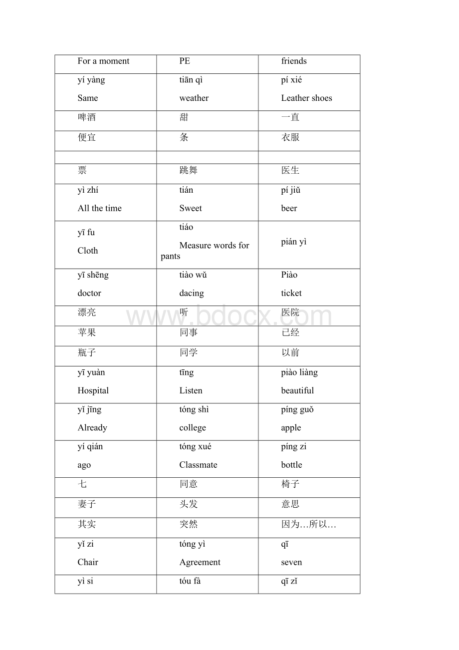 HSK三级识字卡文档格式.docx_第2页