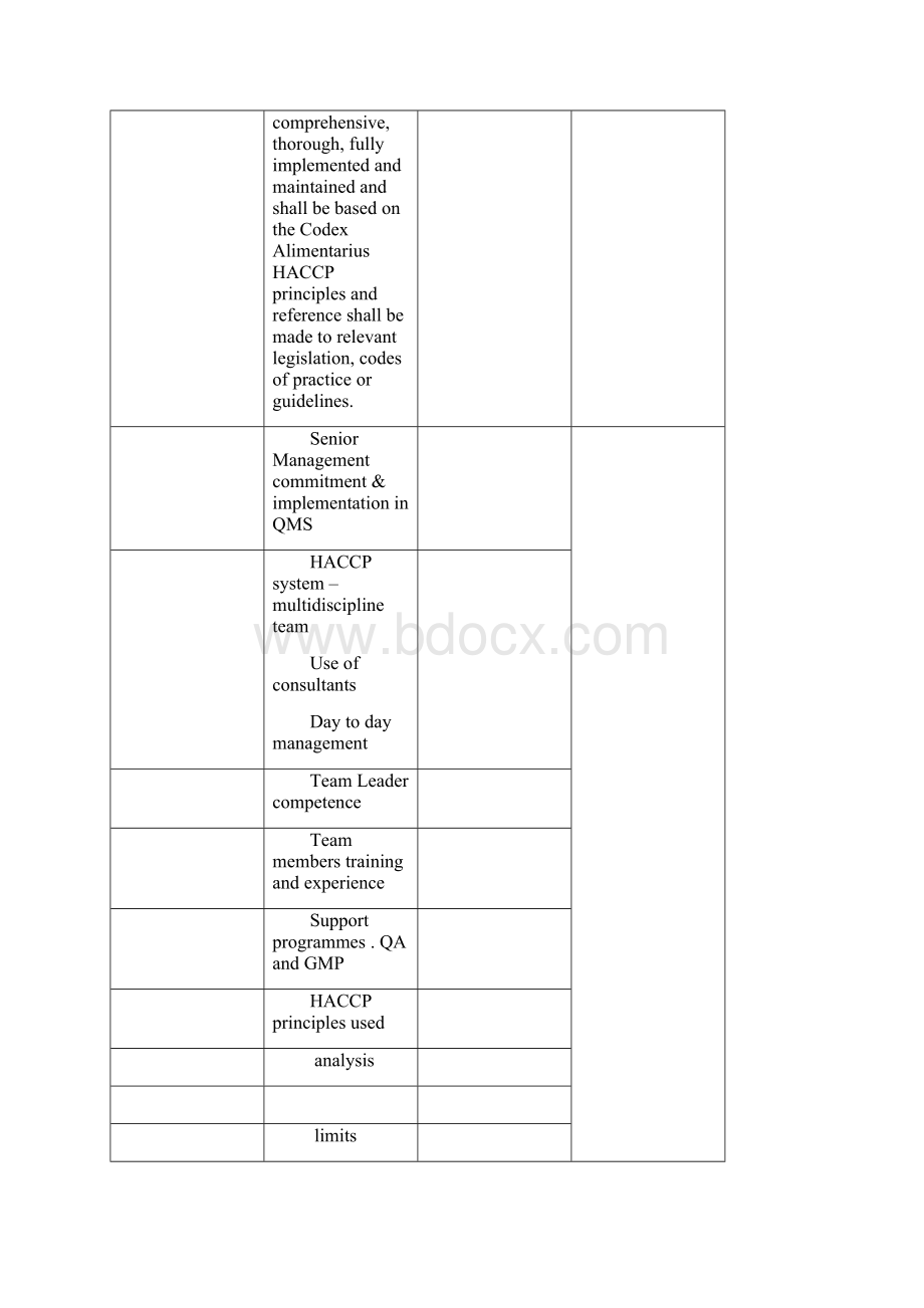 BRC检查表第四版.docx_第2页