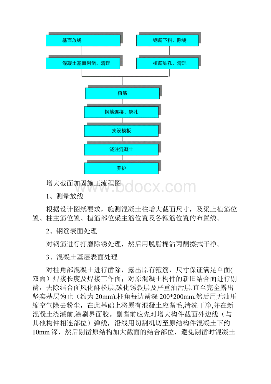 框架柱加固方案.docx_第3页