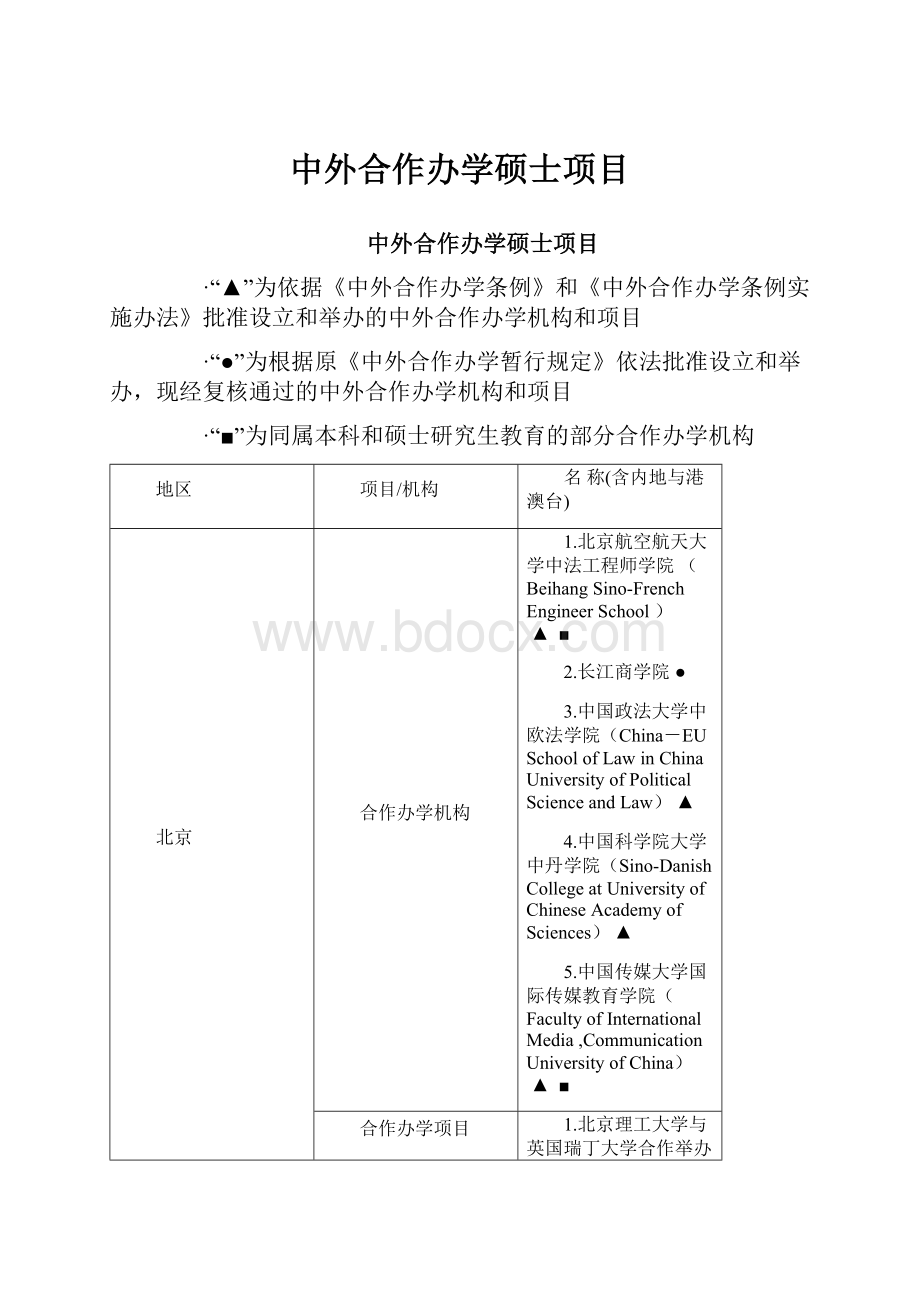 中外合作办学硕士项目Word格式文档下载.docx_第1页