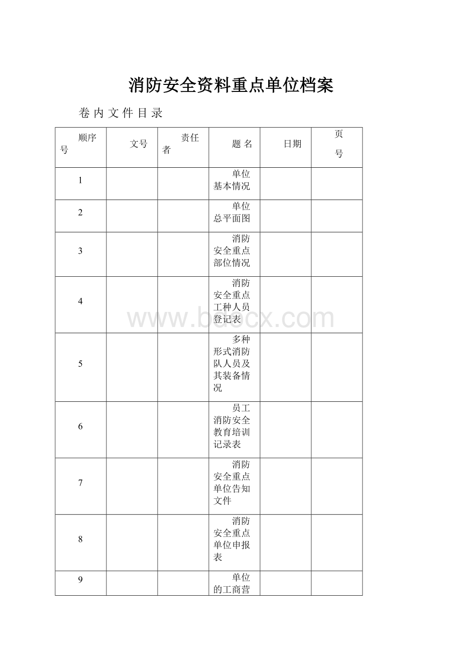 消防安全资料重点单位档案.docx