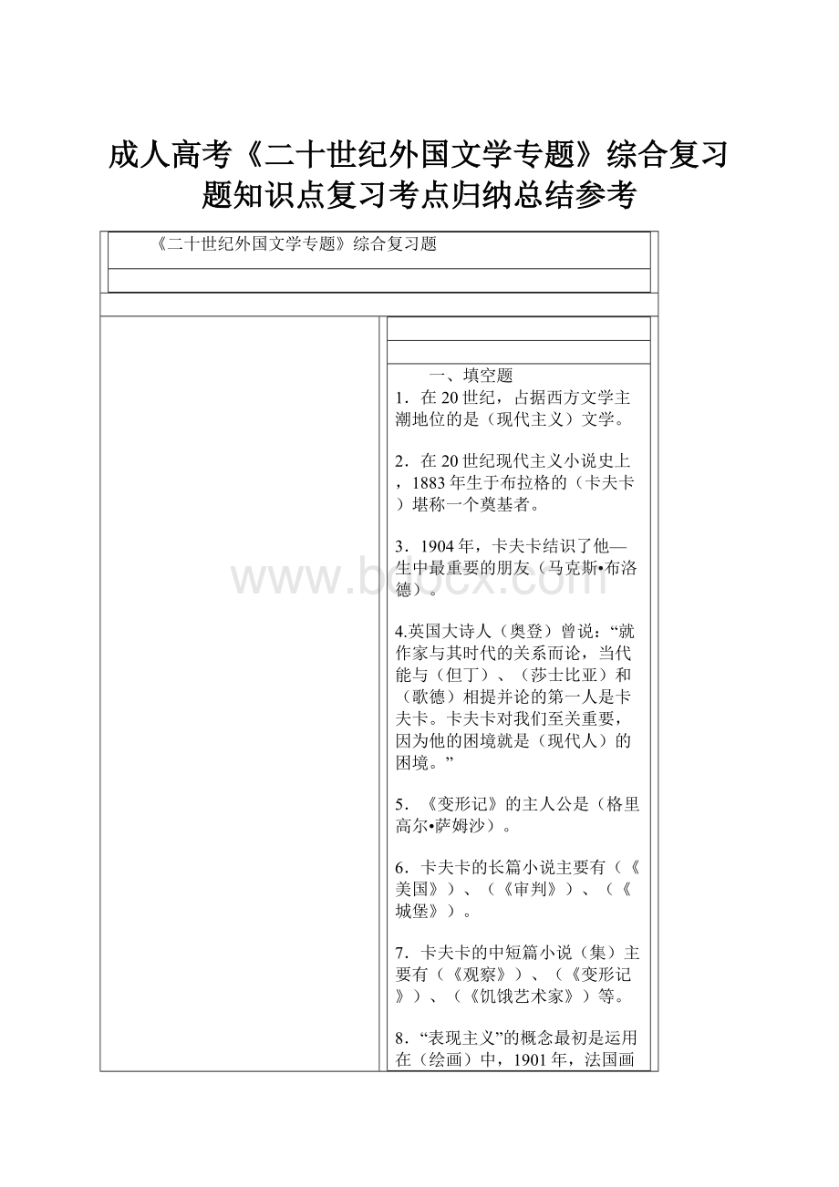 成人高考《二十世纪外国文学专题》综合复习题知识点复习考点归纳总结参考.docx_第1页