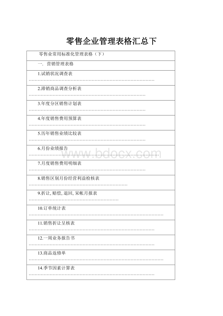 零售企业管理表格汇总下.docx