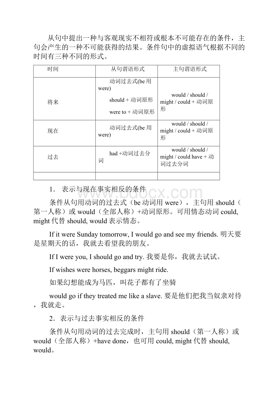 虚拟语气详解练习及答案.docx_第3页