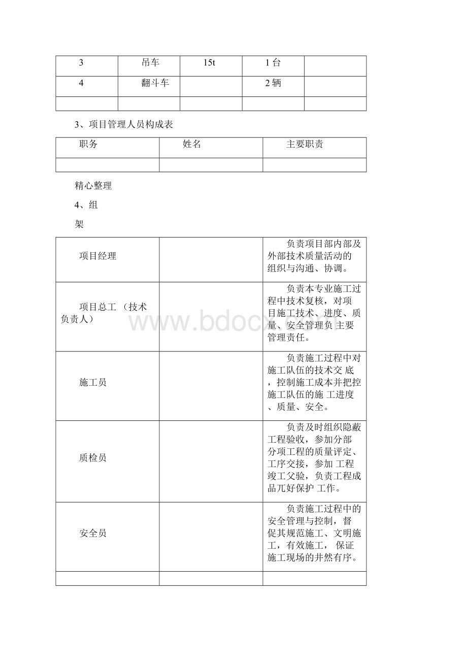 市政道路绿化工程专项施工方案Word格式.docx_第2页