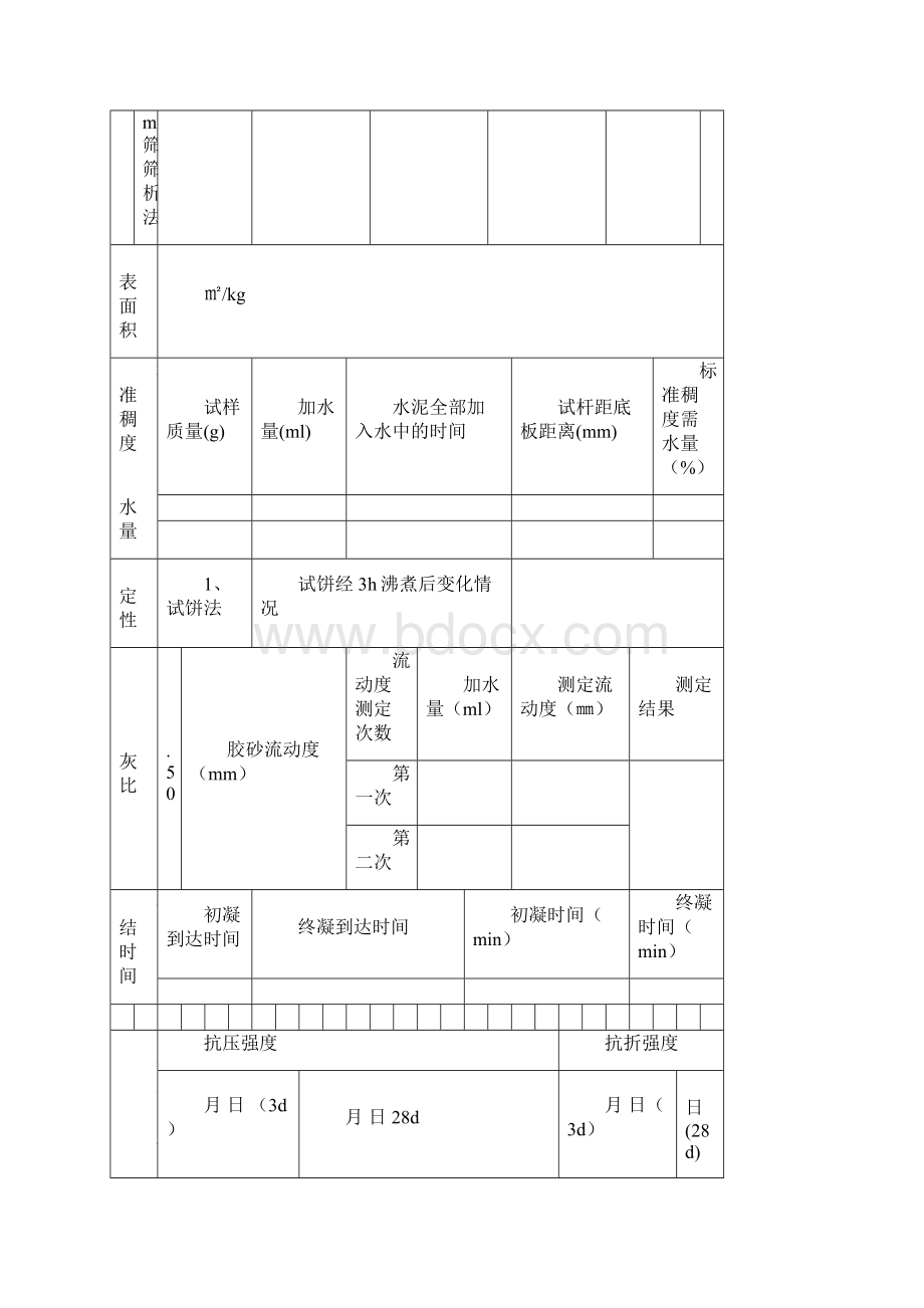 水泥检验原始记录文本.docx_第2页